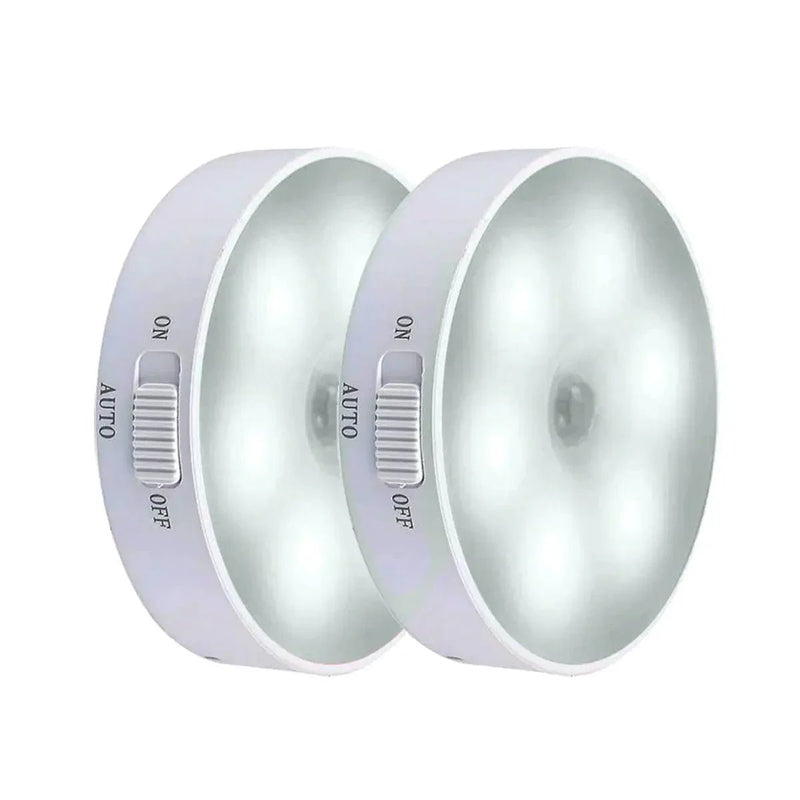 Luminária Led com Sensor de Presença - The Miner Shop